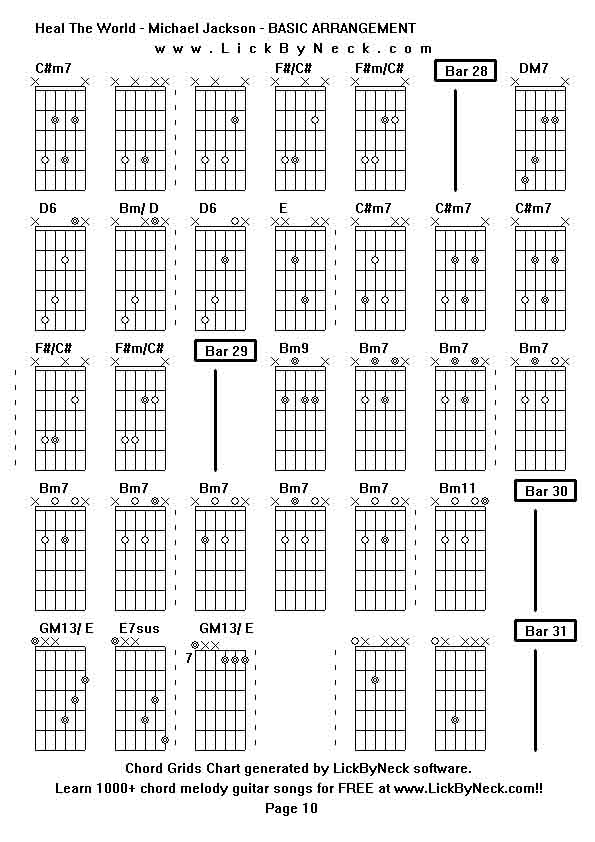 Chord Grids Chart of chord melody fingerstyle guitar song-Heal The World - Michael Jackson - BASIC ARRANGEMENT,generated by LickByNeck software.